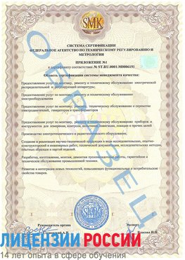 Образец сертификата соответствия (приложение) Совхоз имени Ленина Сертификат ISO 50001