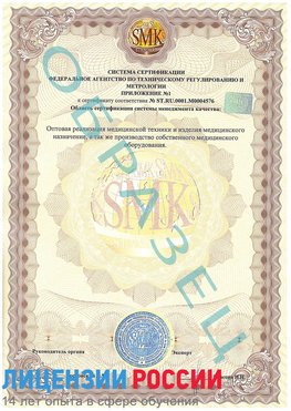 Образец сертификата соответствия (приложение) Совхоз имени Ленина Сертификат ISO 13485