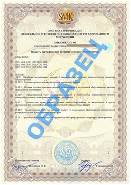 Приложение 1 Совхоз имени Ленина Сертификат ГОСТ РВ 0015-002