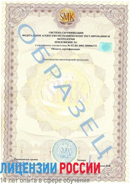Образец сертификата соответствия (приложение) Совхоз имени Ленина Сертификат ISO 22000